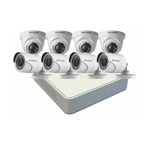 [STO:KIT -05911] KIT CAMERA 8-ch eDVR ColorVu Kit HikVision DS-J142I/E08HGHI-B+4+4CAM